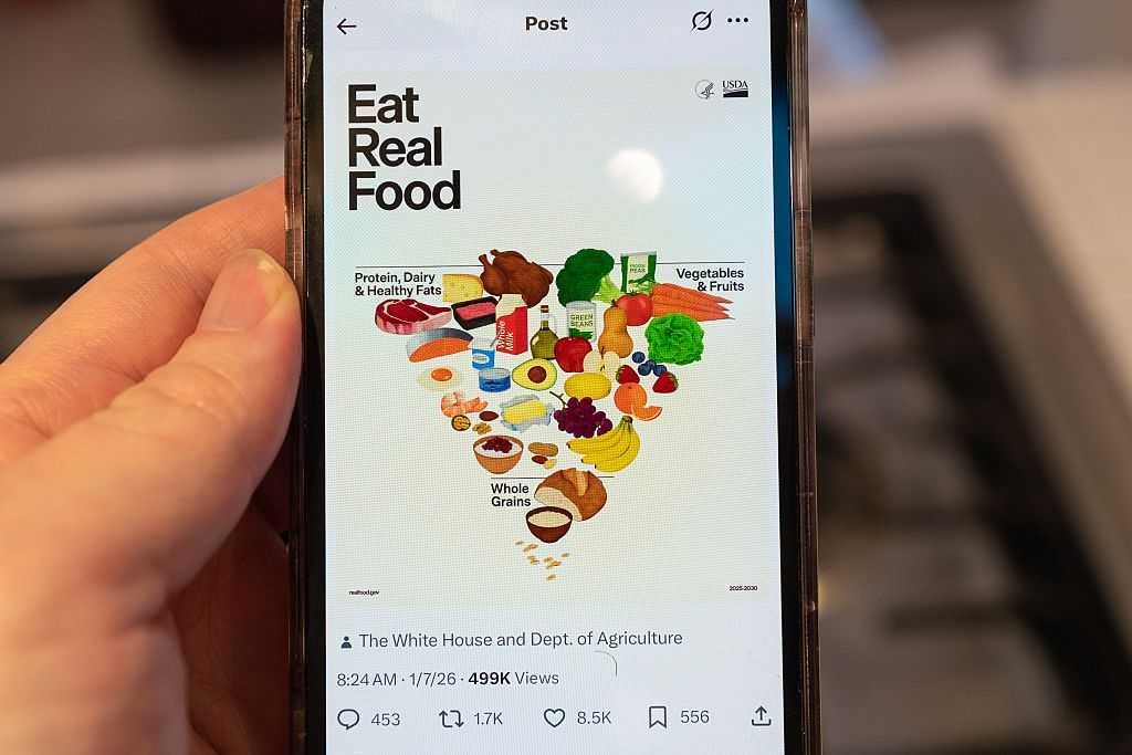 Practice at the Food is Medicine Institute