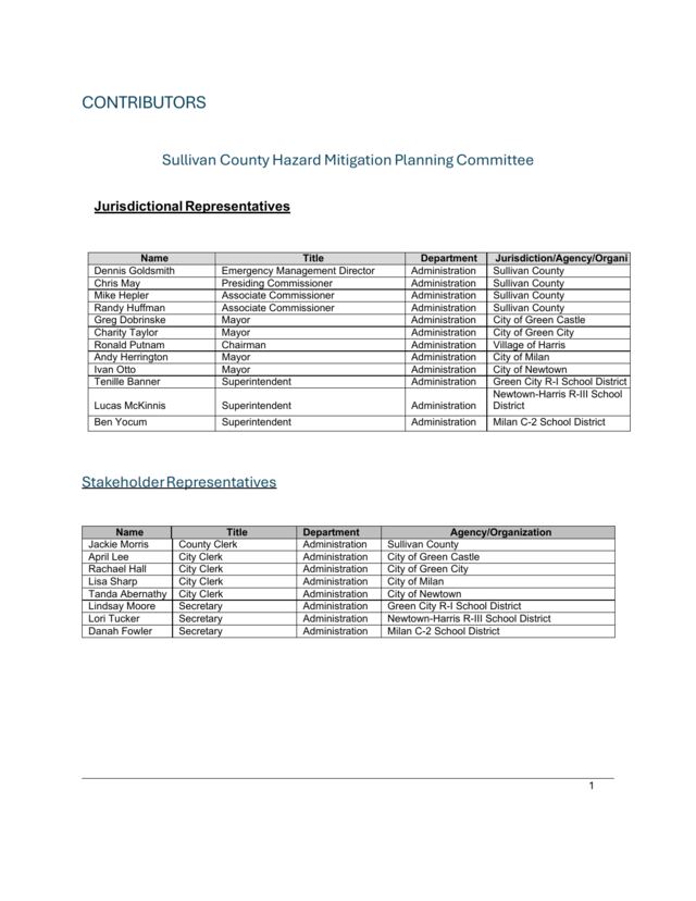 First page of Sullivan County Hazard Mitigation Plan (2021)