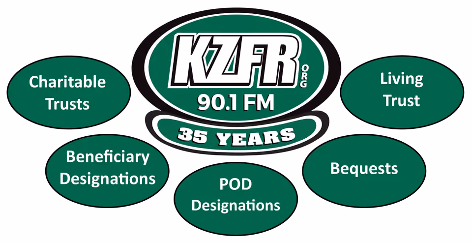 Graphic of the KZFR 90.1 FM 35 Years logo surrounded by green ovals listing legacy gift options: charitable trusts, living trust, bequests, POD designations, beneficiary designations