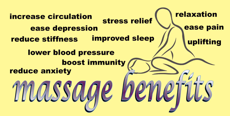 Graphic titled "massage benefits" on yellow, with a line drawing of a person giving a massage and words like stress relief, relaxation, ease pain and improved sleep