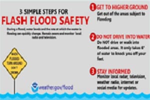 Emergency Management
