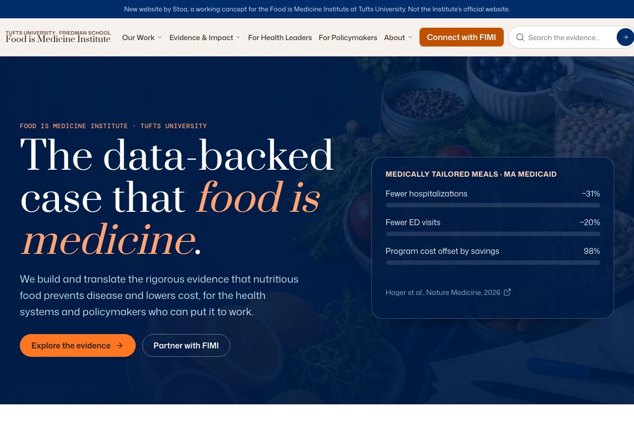The working Food is Medicine Institute concept