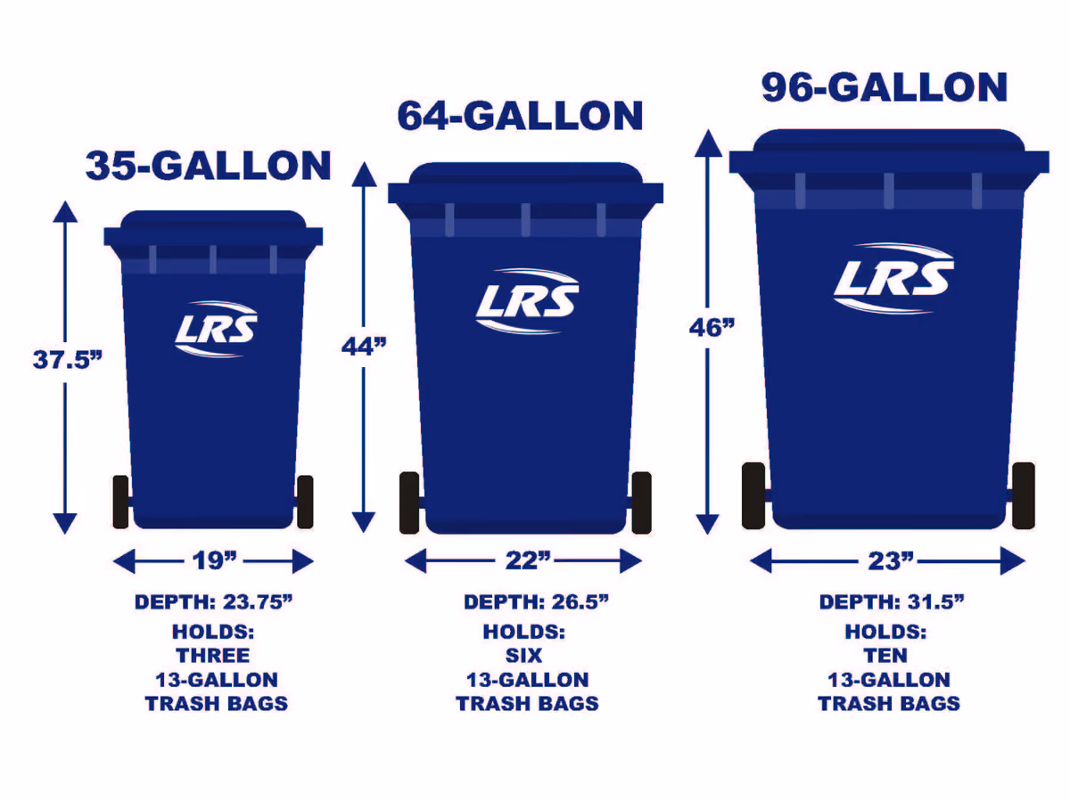 LRS garbage carts in three sizes: 35-gallon (37.5 inches tall, holds three 13-gallon bags), 64-gallon (44 inches, six bags) and 96-gallon (46 inches, ten bags)