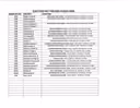 Page 1 of 1