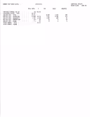 Page 1 of 11
