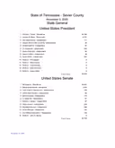 Page 1 of 3