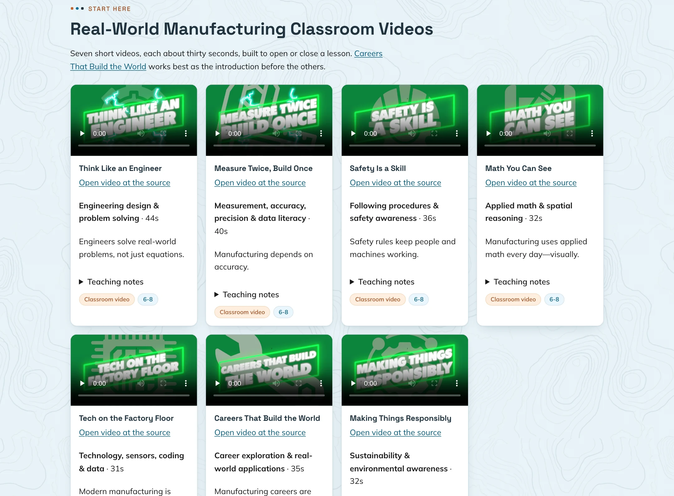 Career-exposure videos in the live STEM Career Hub video library