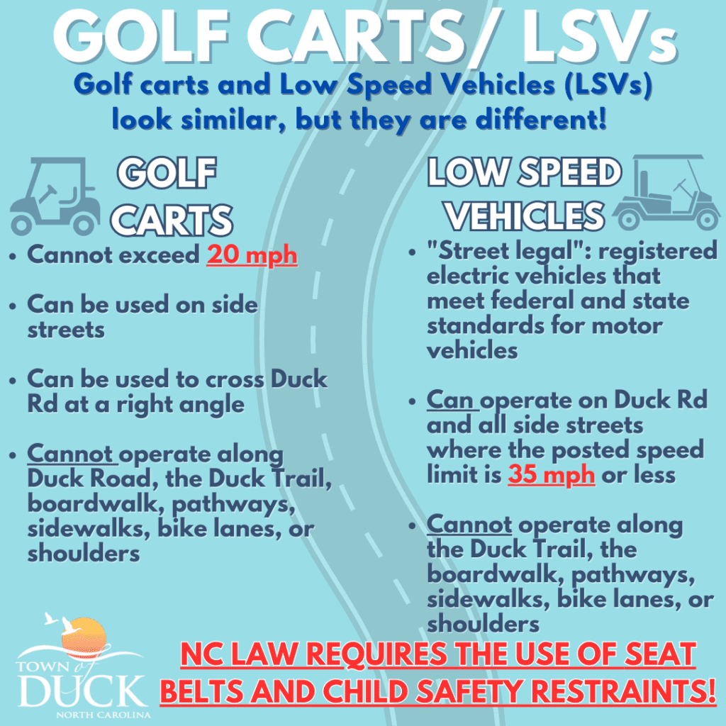 Official Town of Duck golf carts and low speed vehicles graphic.