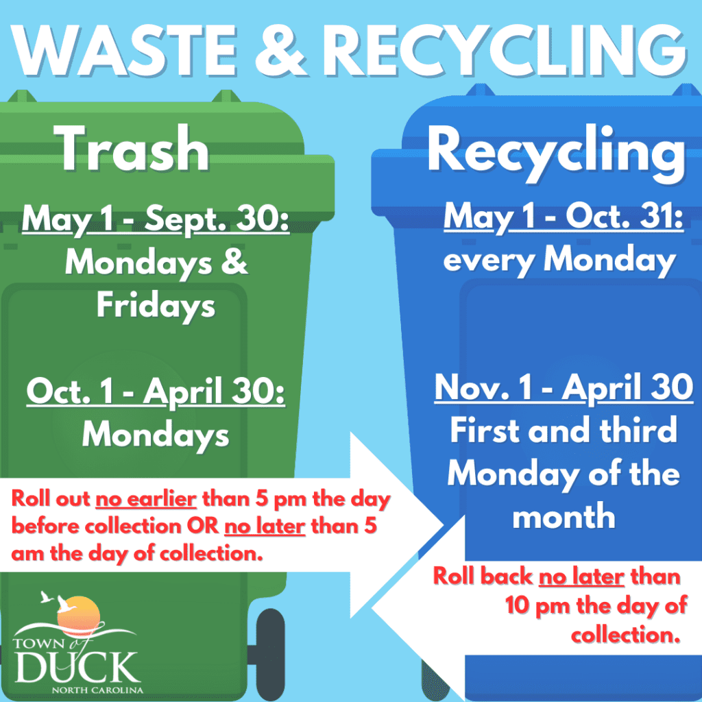 Official Town of Duck waste and recycling graphic.