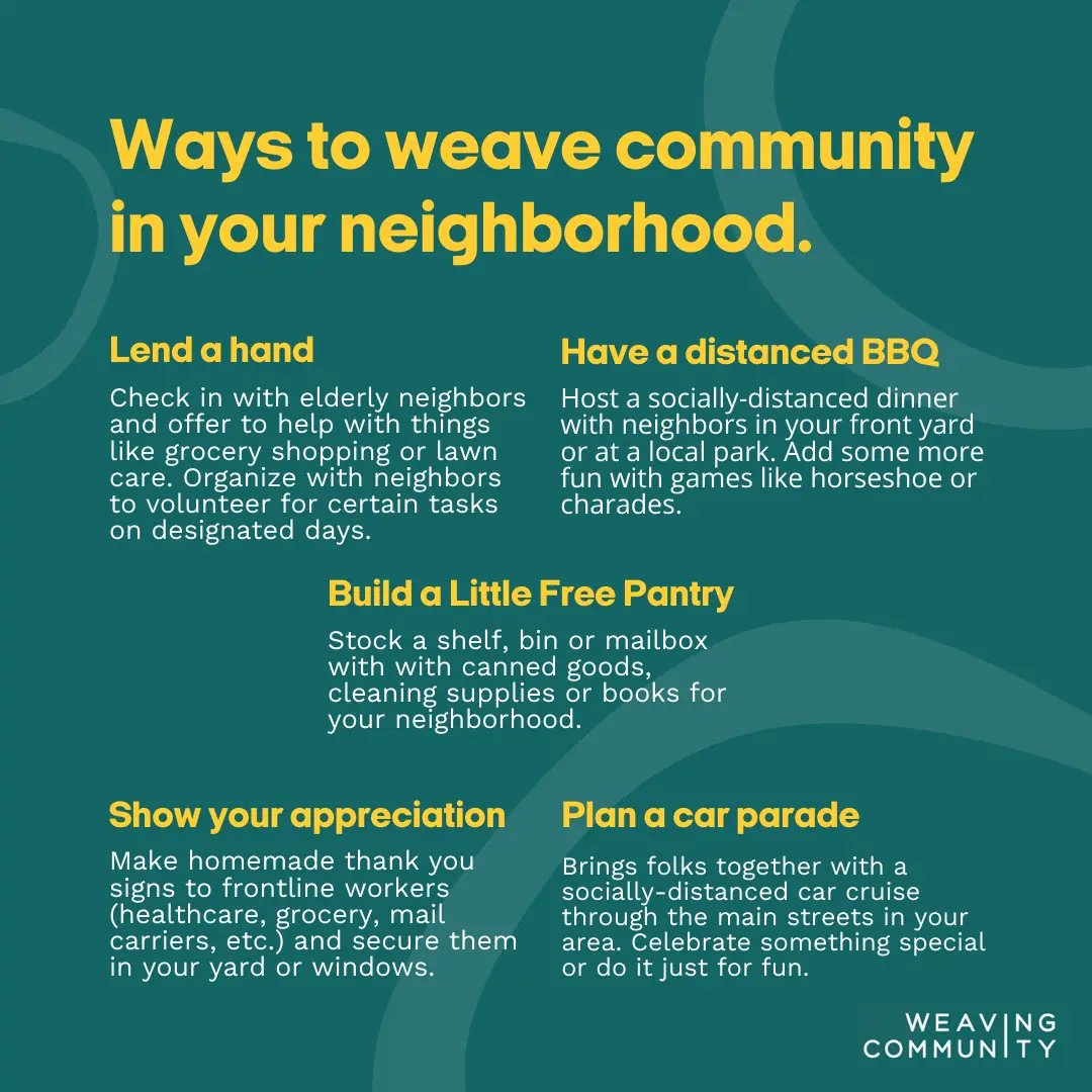 A Weaving Community graphic, “Ways to weave community in your neighborhood”: lend a hand, have a distanced barbecue, build a Little Free Pantry, show your appreciation, and plan a car parade.