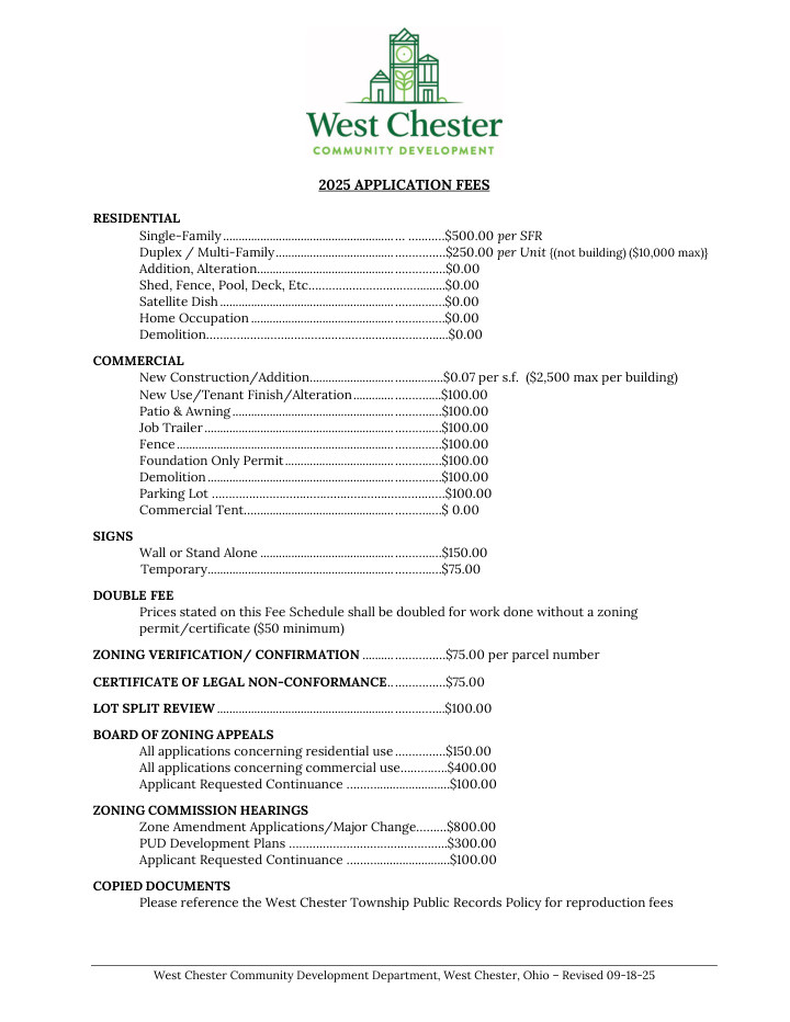 First page of 2025 Zoning Permit Fee Schedule